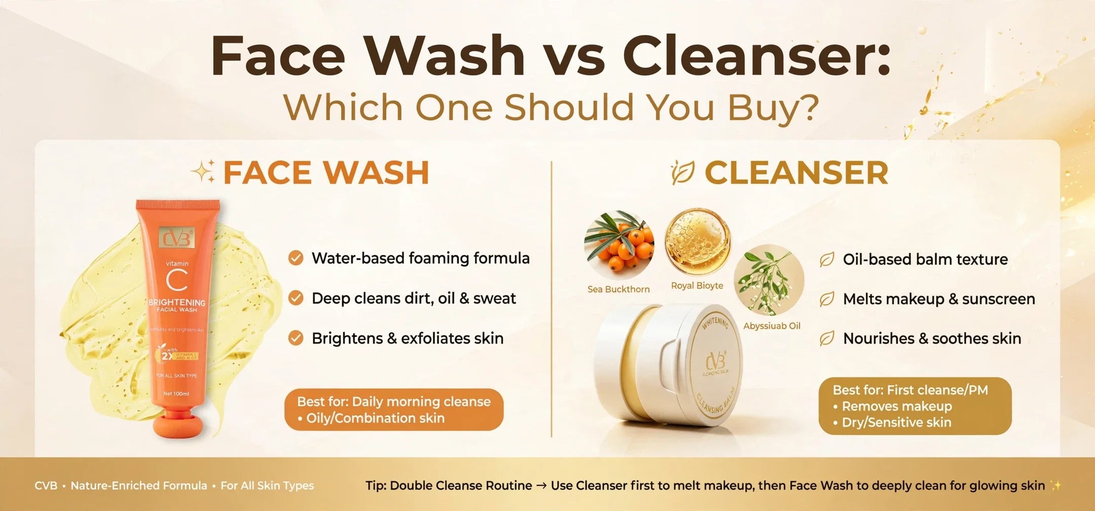 Face Wash vs Cleanser: Which One Should You Buy?