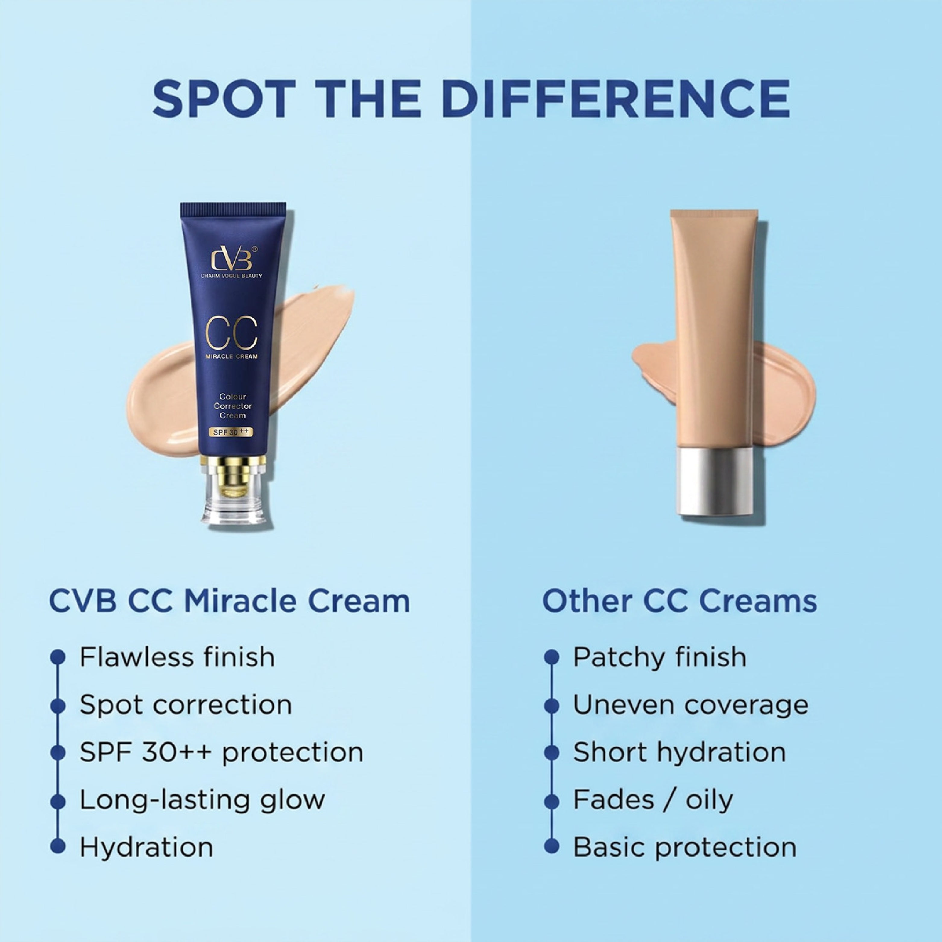 CVB Colour Corrector Cream