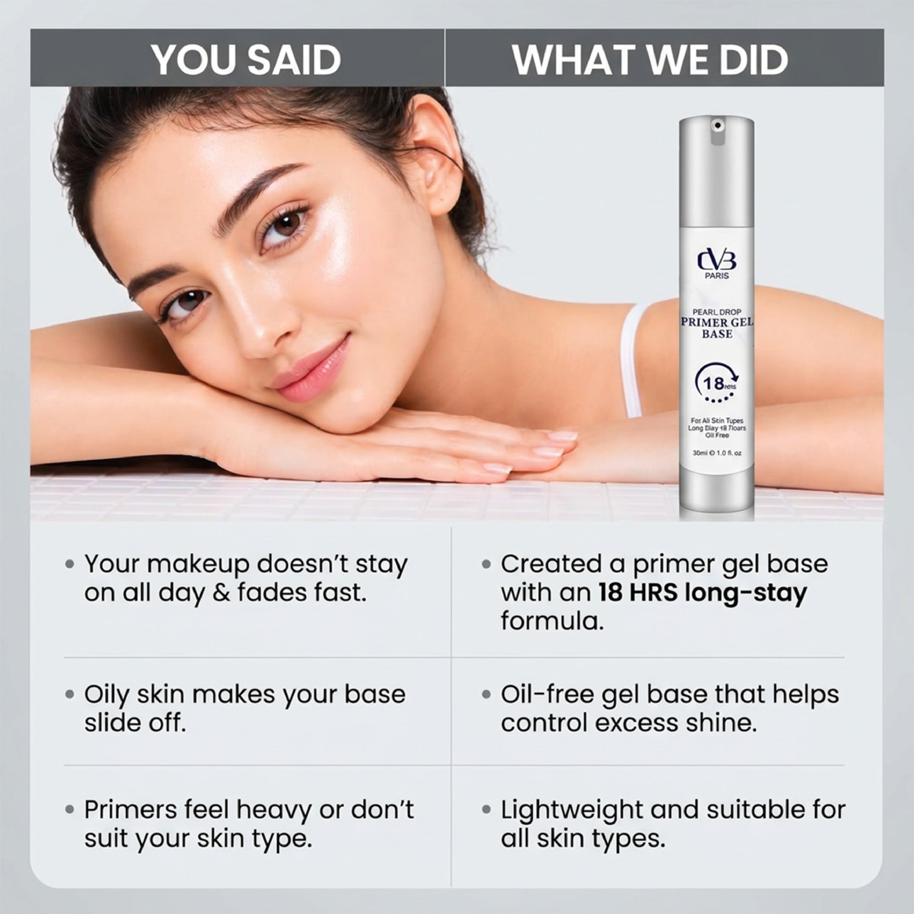 CVB Primer Gel Base Pearl Drop